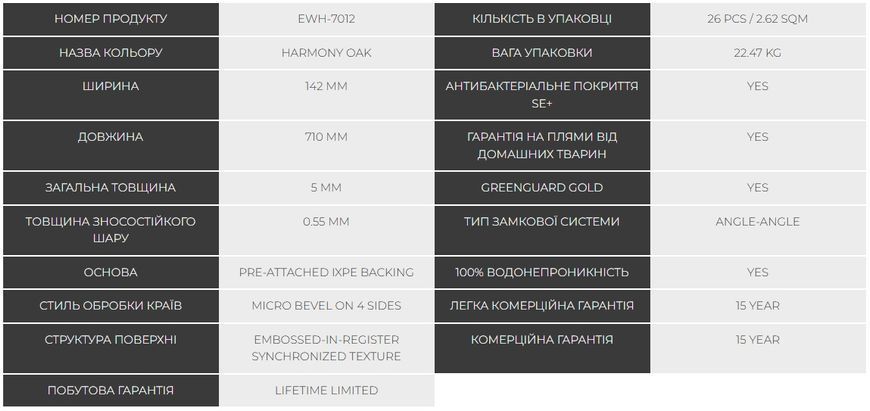 Виниловый пол SPC Novocore Eternal Herringbone Harmony Oak Eternal-EWH-7012-HB фото